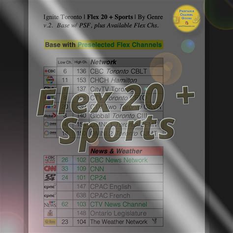 ignite flex 20 channels list.